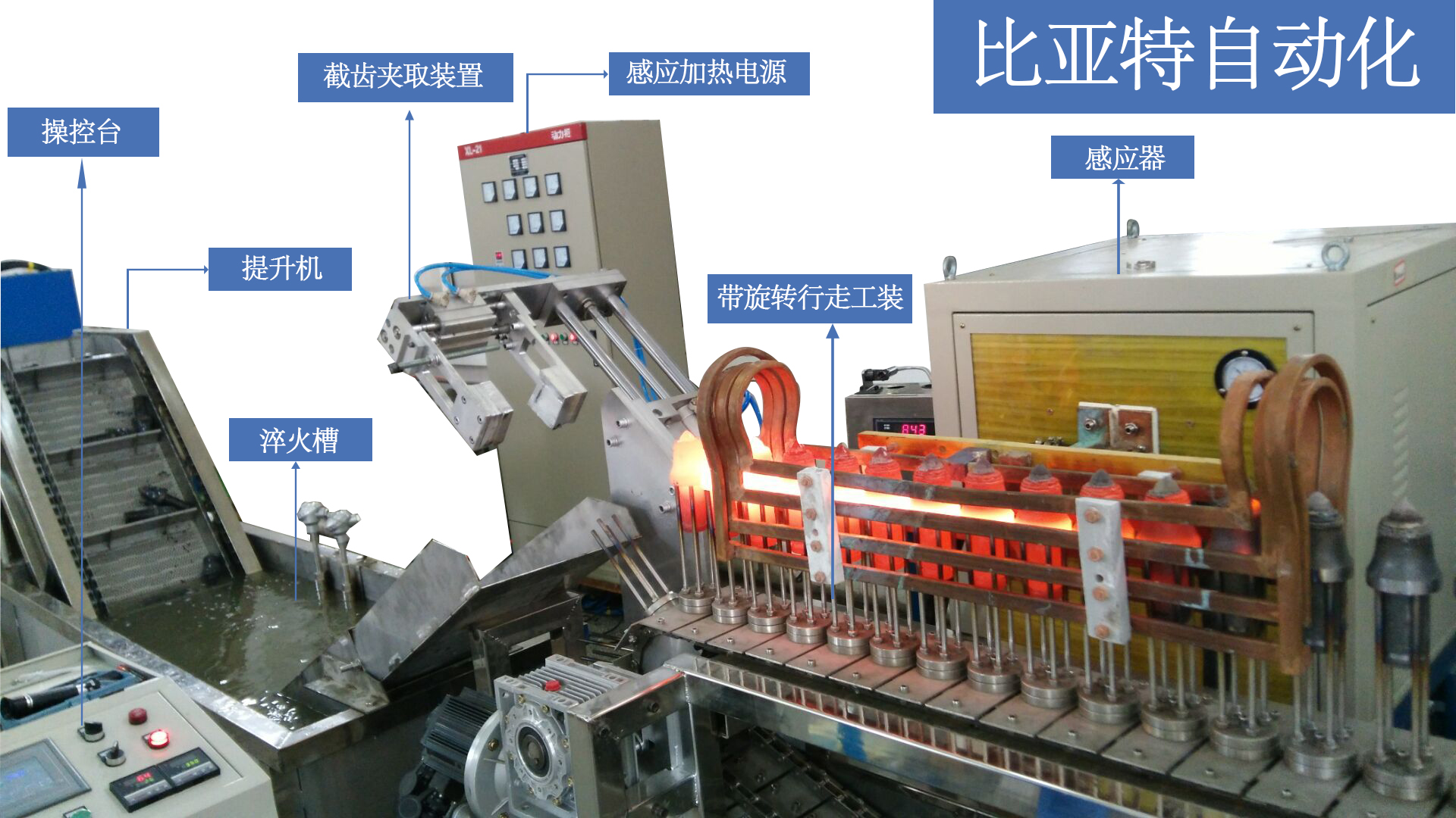 比亞特截齒加工設備1163.jpg